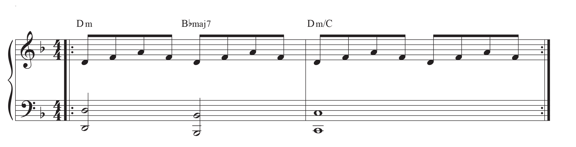 Create Drama With 3 Chords 🎭 Pianote